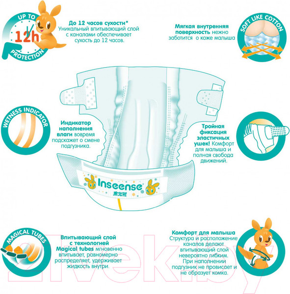 Изображение товара Подгузники детские Inseense Classic NB 0-5 кг / InsCNB27Yel (27шт)