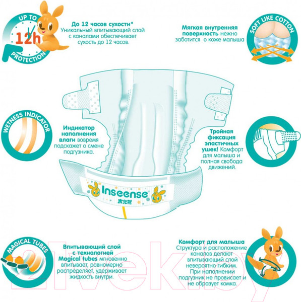 Изображение товара Подгузники детские Inseense Classic NB 0-5 кг / InsCNB80Yel (80шт)