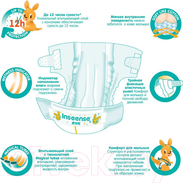 Изображение товара Подгузники детские Inseense Classic M 6-11 кг / InsCM64Yel (64шт)