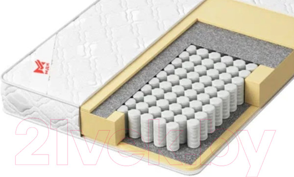 Изображение товара Детский матрас МДК Jnr Comfort Low-Cost 70x170 / JnrLC-3