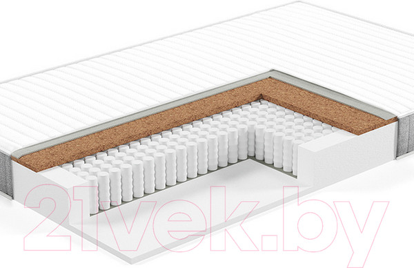 Изображение товара Матрас EOS Идеал 2 80x195 (премиум Soft Elegant)