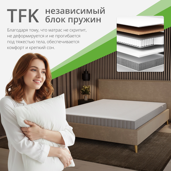 Изображение товара Матрас EOS Идеал 2 80x200 (премиум Soft Elegant)