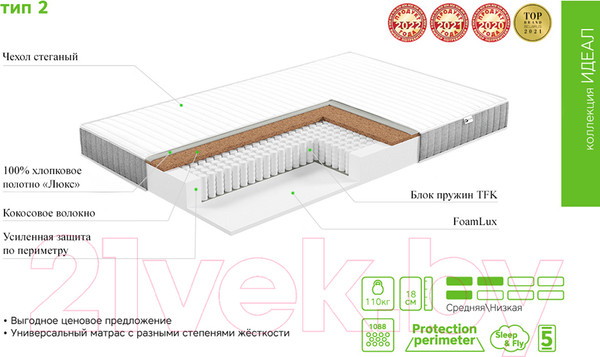 Изображение товара Матрас EOS Идеал 2 110x200 (премиум Soft Elegant)