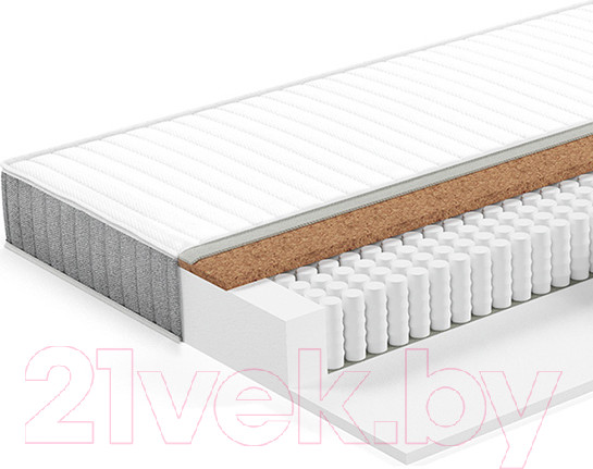 Изображение товара Матрас EOS Идеал 2 170x200 (премиум Soft Elegant)