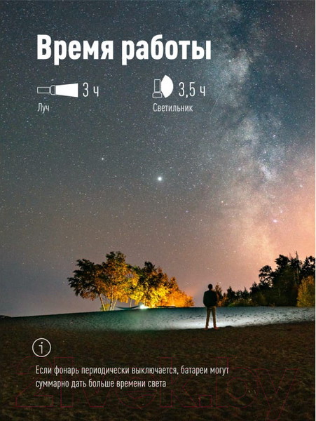 Изображение товара Фонарь Космос KocAc1011Lith