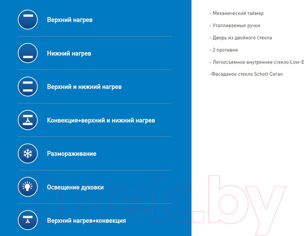 Изображение товара Электрический духовой шкаф Making Oasis Everywhere D-MDG