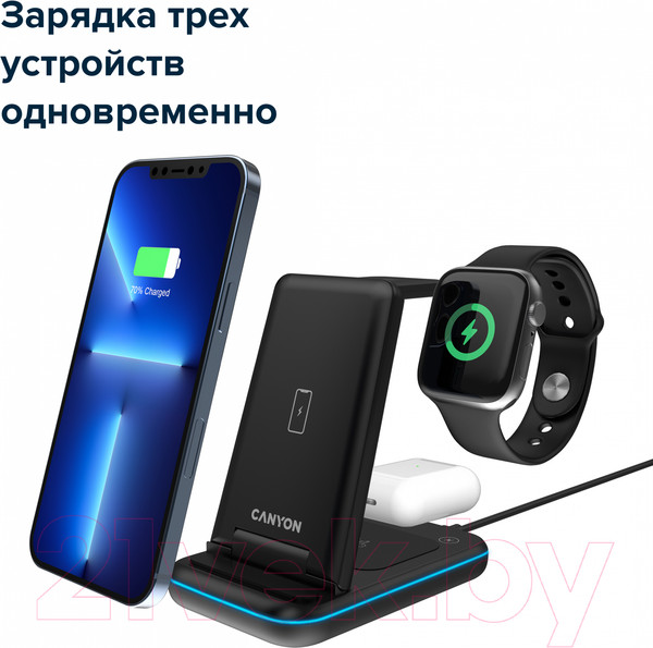 Изображение товара Зарядное устройство беспроводное Canyon WS-304 / CNS-WCS304B