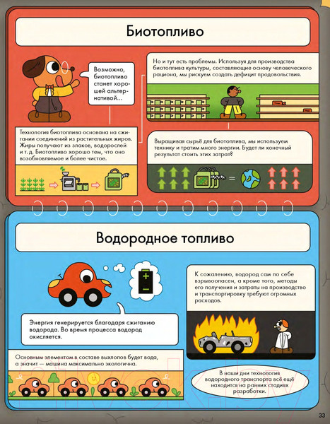 Изображение товара Энциклопедия Пешком в историю История автомобиля в комиксах (Кразински Э.)