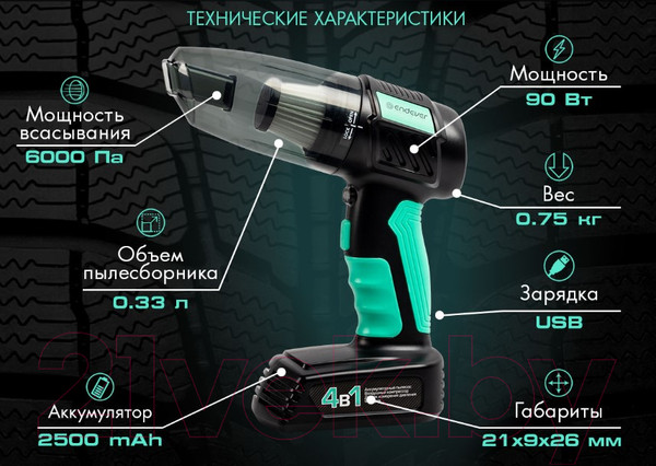 Изображение товара Портативный пылесос Endever SkyClean VC-295 (мятный/черный)