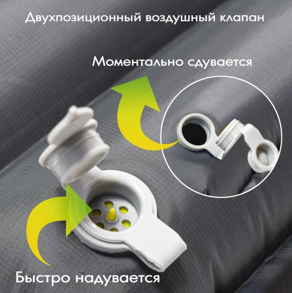 Изображение товара Туристический коврик Talberg Luxor Air (серый матовый)