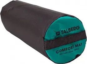 Изображение товара Туристический коврик Talberg Comfort Mat