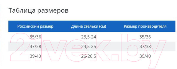 Изображение товара Роликовые коньки Hudora SW / 13154 (р-р 39-40)