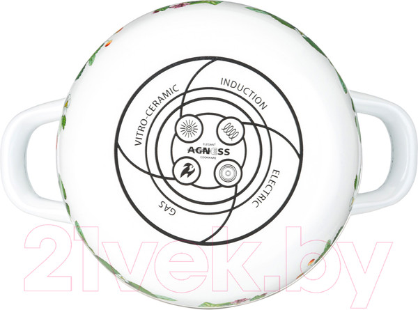 Изображение товара Кастрюля Agness 934-564