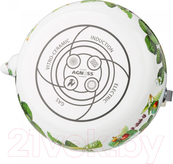 Изображение товара Чайник Agness 934-566