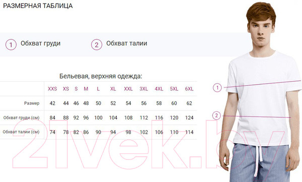 Изображение товара Футболка Mark Formelle 111774 (р.92-170/176, сине-зеленая полоска)