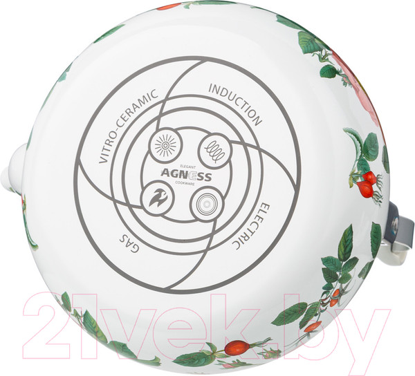 Изображение товара Чайник Agness 934-576