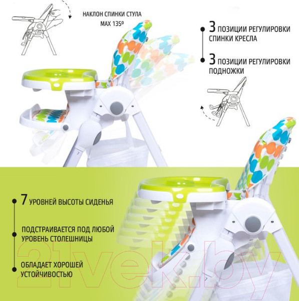 Изображение товара Стульчик для кормления Nuovita Beata (Colori)