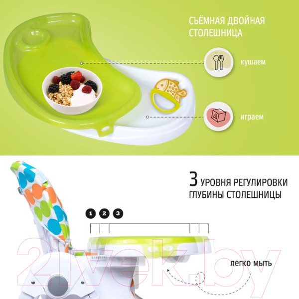 Изображение товара Стульчик для кормления Nuovita Beata (Colori)