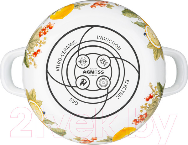 Изображение товара Кастрюля Agness 934-584