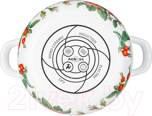 Изображение товара Кастрюля Agness 934-571
