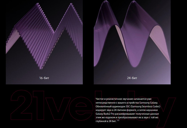 Изображение товара Беспроводные наушники Samsung Galaxy Buds 2 Pro / SM-R510NZ (серый)