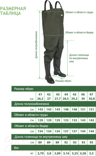 Изображение товара Вейдерсы для охоты и рыбалки FortMen ПВХ 11 (С) / 1500 (р-р 42)