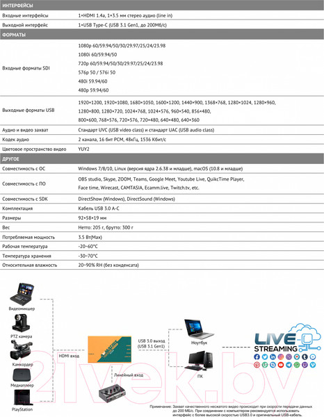 Изображение товара Устройство видеозахвата Avmatrix UC1218 / 29991