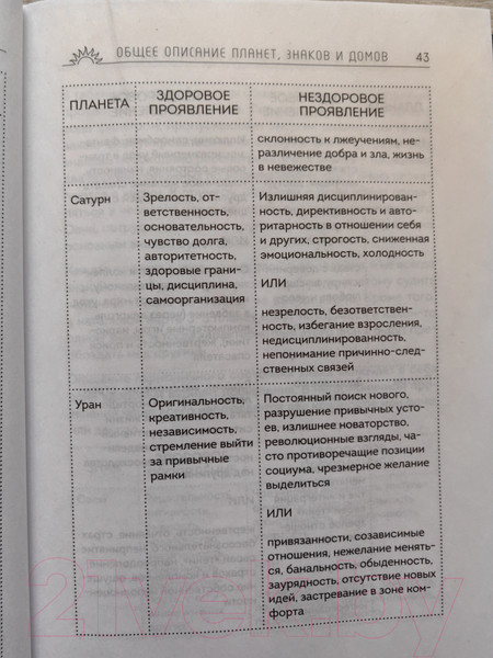 Изображение товара Книга Эксмо Пройди свой путь. Астрология с элементами психологии (Величкин Е.А.)