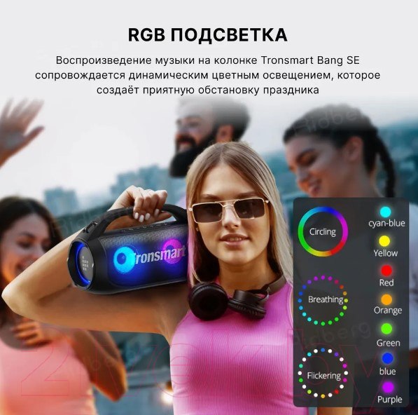 Изображение товара Портативная колонка Tronsmart Bang SE