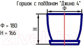 Изображение товара Кашпо NiNaGlass Джина 4 / 4840157229