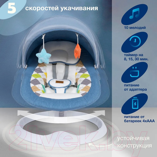 Изображение товара Детский шезлонг Nuovita Attento А1 (голубой/белый)