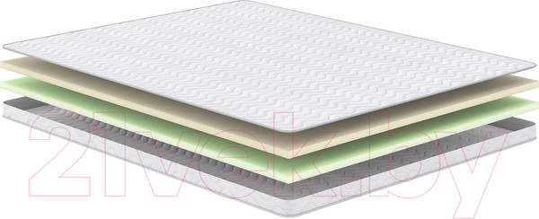 Изображение товара Наматрасник ортопедический Сонум Smart Middle 190x200