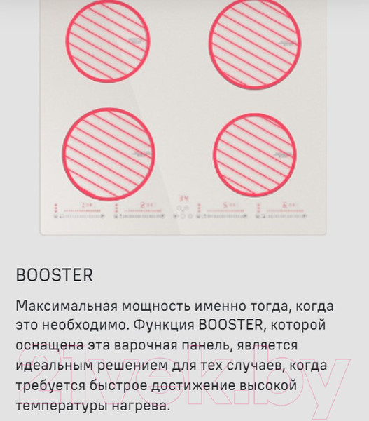 Изображение товара Индукционная варочная панель Maunfeld CVI594SWH