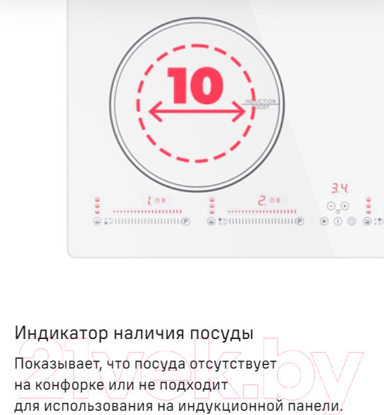 Изображение товара Индукционная варочная панель Maunfeld CVI594SWH
