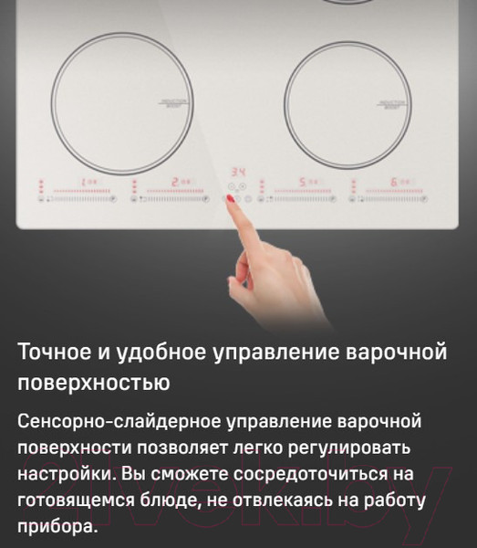 Изображение товара Индукционная варочная панель Maunfeld CVI594SWH