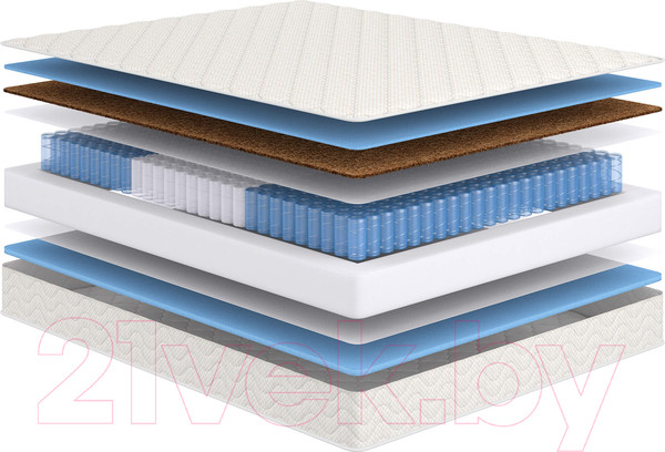 Изображение товара Матрас Сонум Balance Optima 80x190