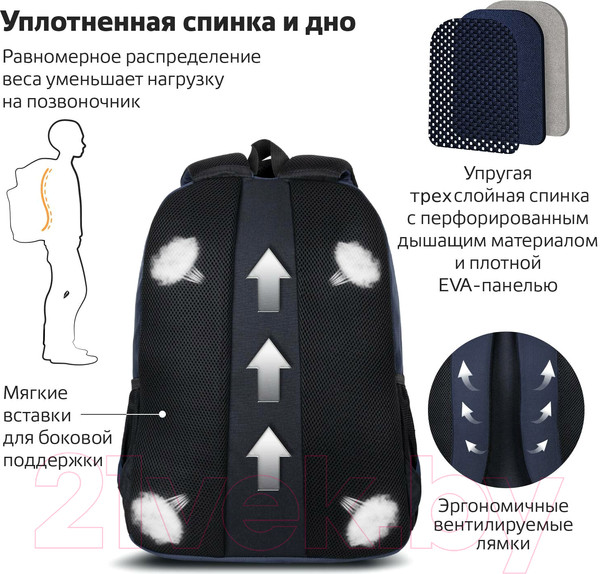 Изображение товара Рюкзак Brauberg Urban / 270755 (темно-синий)