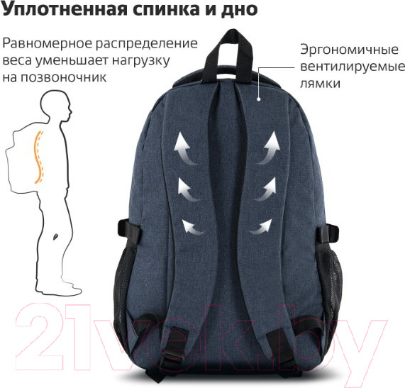 Изображение товара Рюкзак Brauberg High School / 270760 (синий)