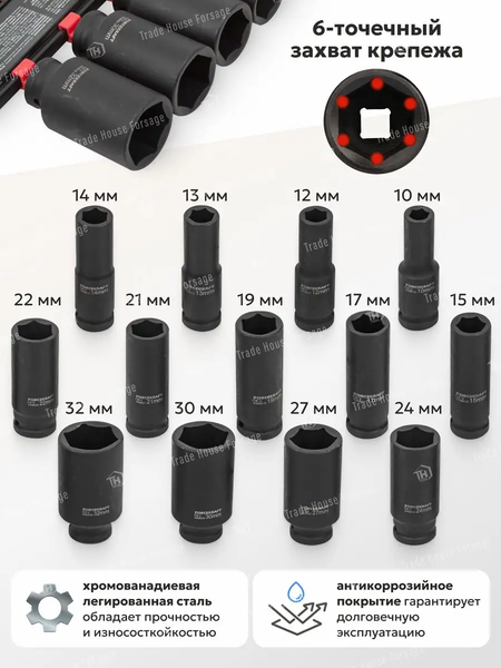 Изображение товара Набор головок слесарных ForceKraft FK-4137MPB (52543)