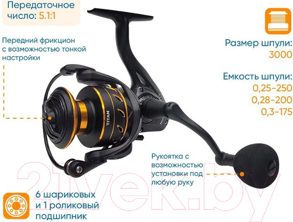 Изображение товара Катушка безынерционная Namazu Pro Titan TI3000 / N-RTI3000