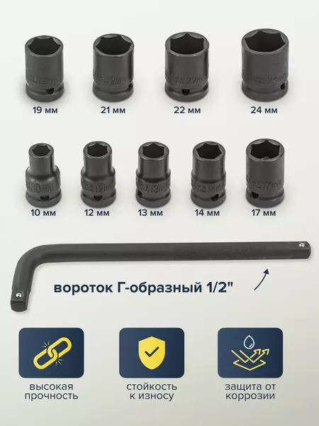 Изображение товара Универсальный набор инструментов Partner PA-4104-5MPB (54746)