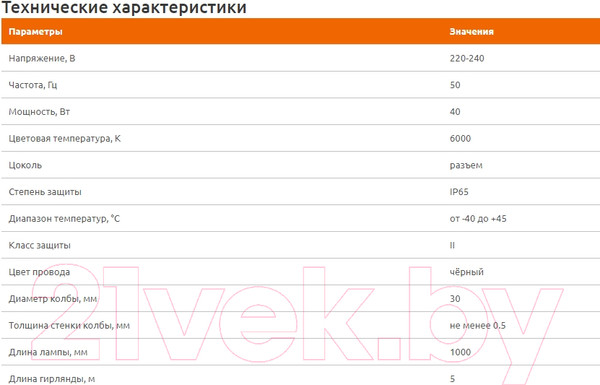 Изображение товара Светодиодная бахрома КС Тающие сосульки 40W 6000K / 955140 (1м, 5шт)