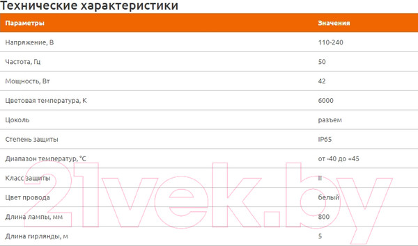 Изображение товара Светодиодная бахрома КС Тающие сосульки 42W 6000K / 955139 (0.8м, 5шт)