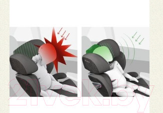 Изображение товара Автокресло Cybex Solution T I-Fix (Sepia Black)