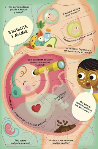 Изображение товара Развивающая книга Робинс Волшебные окошки. Откуда берутся дети?