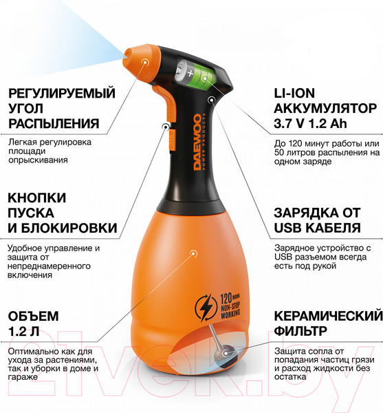 Изображение товара Опрыскиватель аккумуляторный Daewoo Power DSA 1.20Li