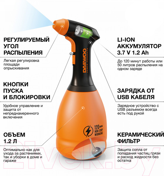 Изображение товара Опрыскиватель аккумуляторный Daewoo Power DSA 1.2Li