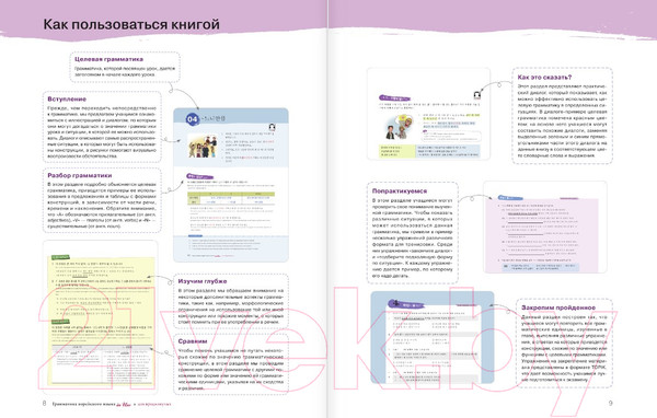 Изображение товара Учебное пособие АСТ Грамматика корейского языка для продвинутых / 9785171449025 (Ан Чинмен)