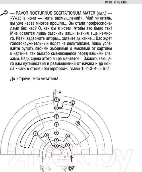 Изображение товара Книга АСТ Профиль убийцы. Психологические аспекты (Дворянчиков Н.)