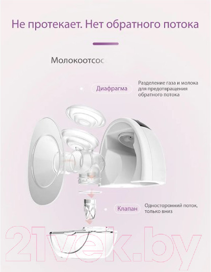 Изображение товара Молокоотсос электрический Ramili SE500X2 (2шт)